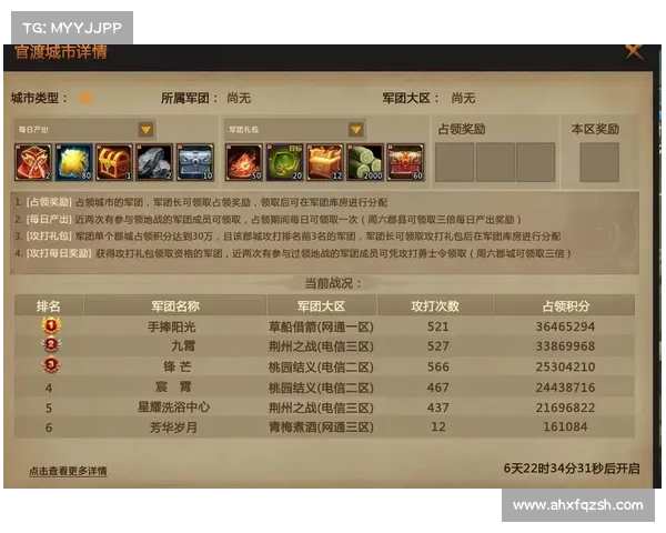 梦三国:玩家名字尽显荣耀 梦三国:玩家名字尽显荣耀